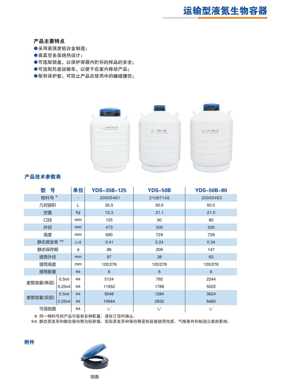 YDS-35B-125、50B、50B-80-彩.jpg