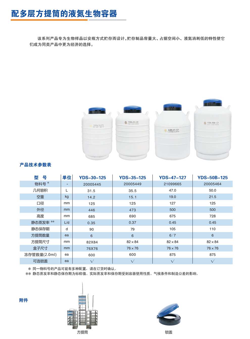 YDS-30-125、35-125、47-127、50B-125-配方提桶-彩頁(yè).jpg