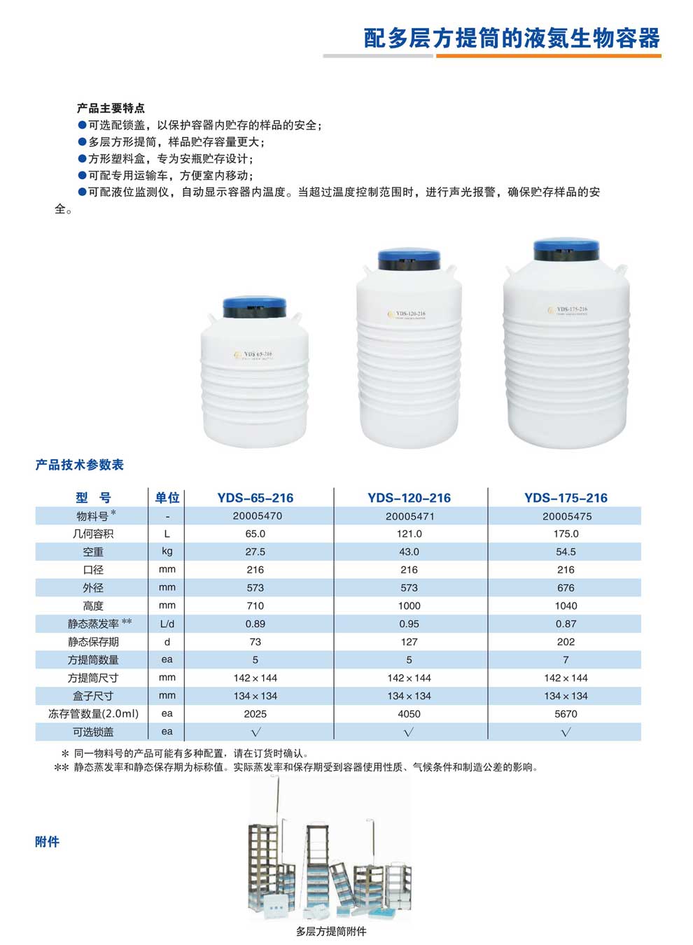 YDS-65-216、120-216、175-21.jpg