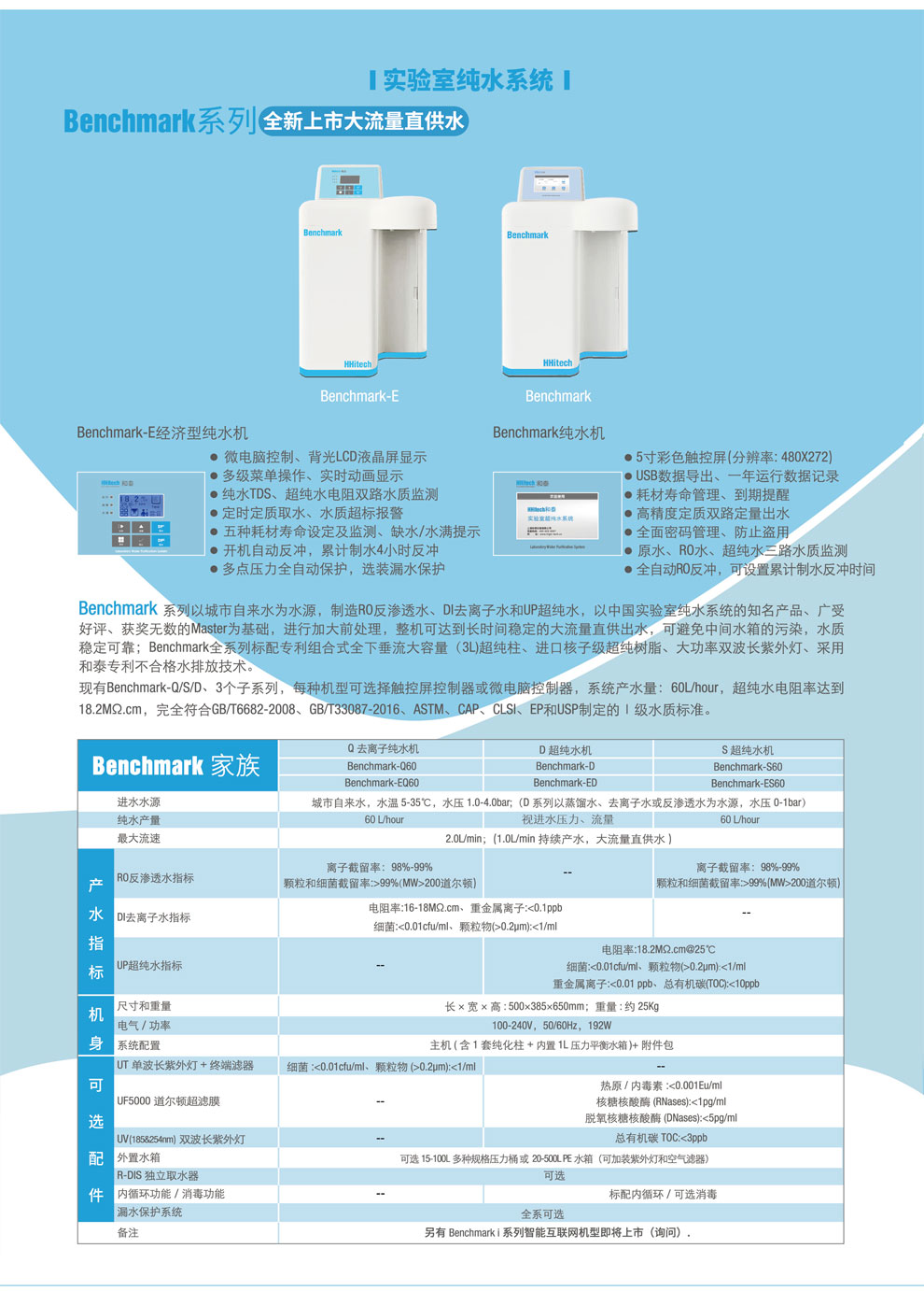 Benchmark、E-彩頁.jpg