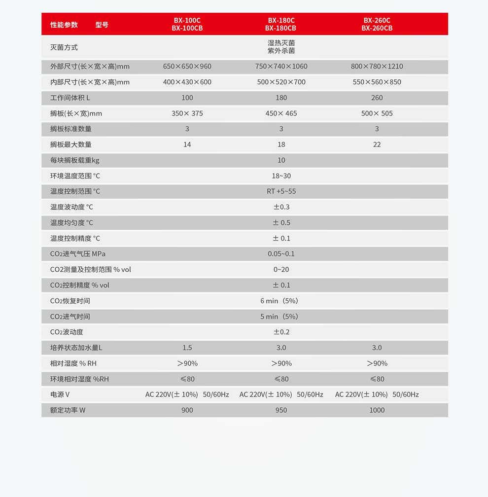 BX-C，BX-CB系列-彩4.jpg